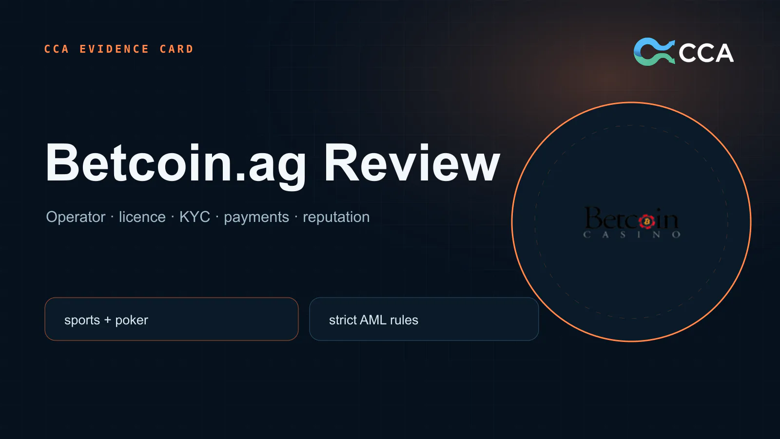 Betcoin.ag crypto casino review evidence card covering licence KYC payments and reputation
