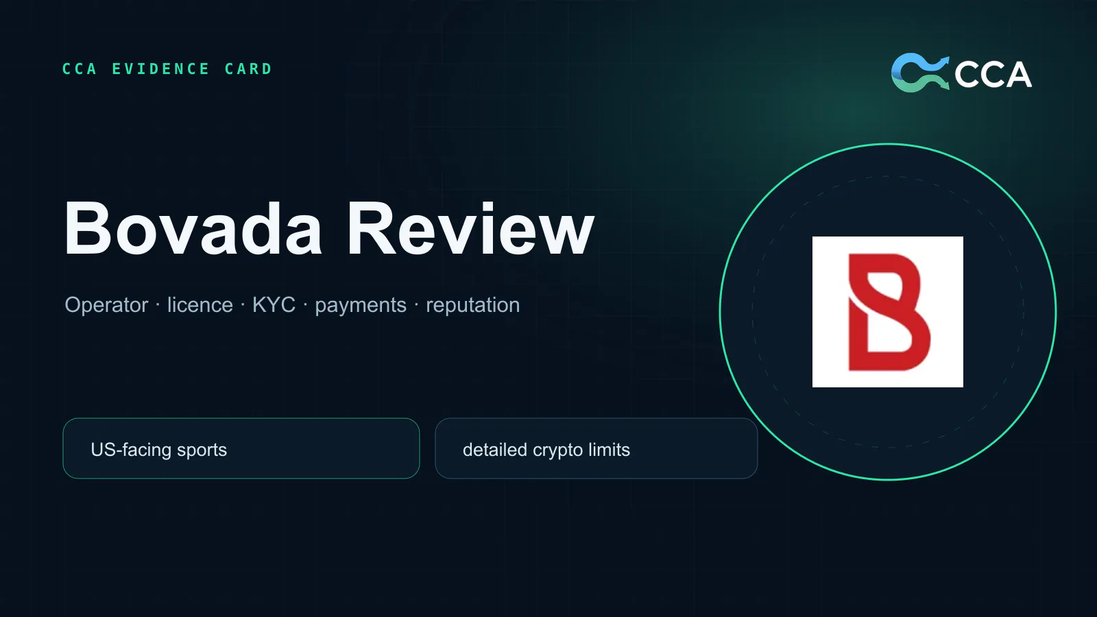 Bovada casino interface used as a visual reference for this alternatives guide