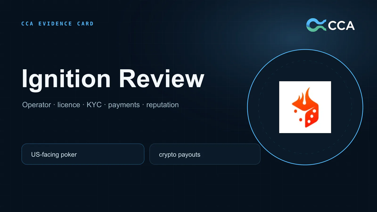 Ignition crypto casino review evidence card covering licence KYC payments and reputation